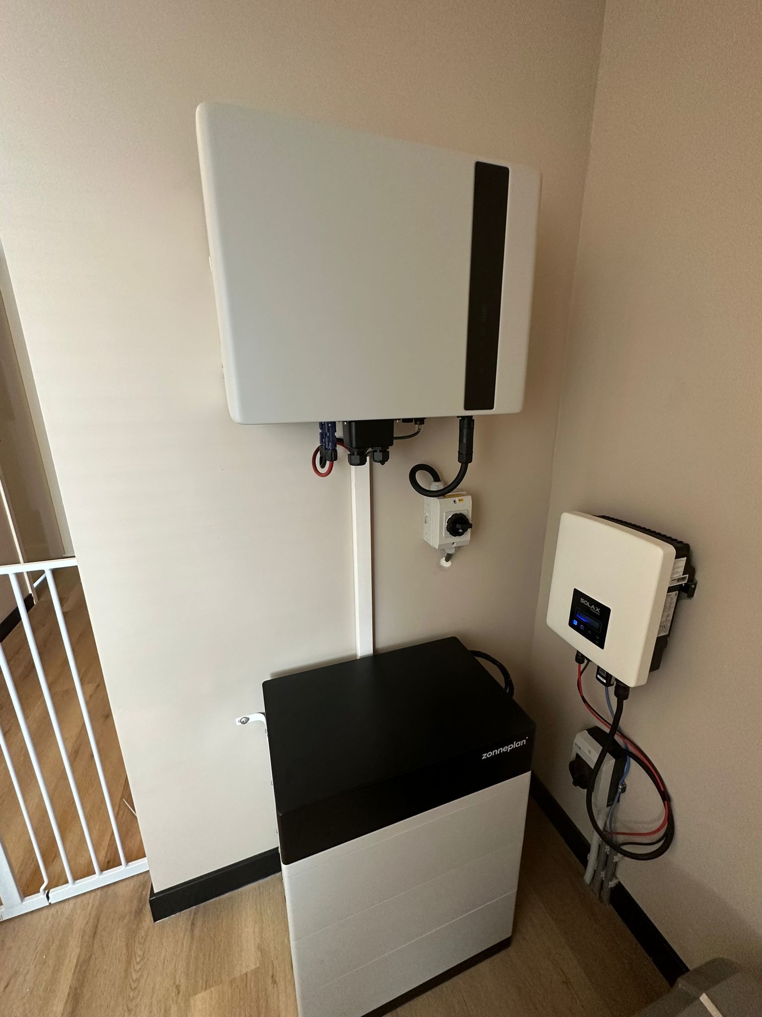 Zonne-installatie 2024